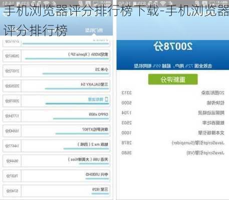 手机浏览器评分排行榜下载-手机浏览器评分排行榜