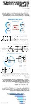 2013年主流手机-13年手机排行