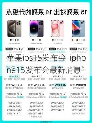 苹果ios15发布会-iphone15发布会最新消息