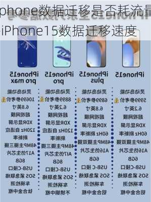 iphone数据迁移是否耗流量-iPhone15数据迁移速度