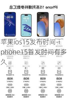 苹果ios15发布时间-iphone15首发时间有多久