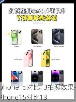 iphone15对比13拍照效果-iPhone15对比13