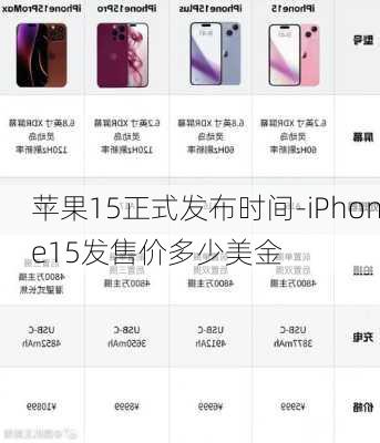 苹果15正式发布时间-iPhone15发售价多少美金