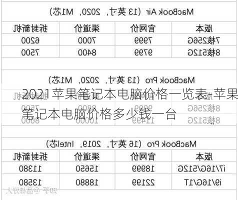 2021苹果笔记本电脑价格一览表-苹果笔记本电脑价格多少钱一台