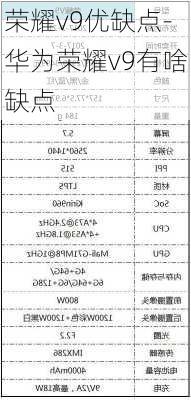 荣耀v9优缺点-华为荣耀v9有啥缺点