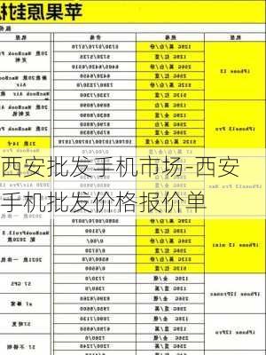 西安批发手机市场-西安手机批发价格报价单