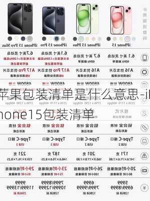 苹果包装清单是什么意思-iPhone15包装清单