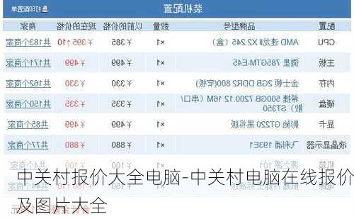 中关村报价大全电脑-中关村电脑在线报价及图片大全