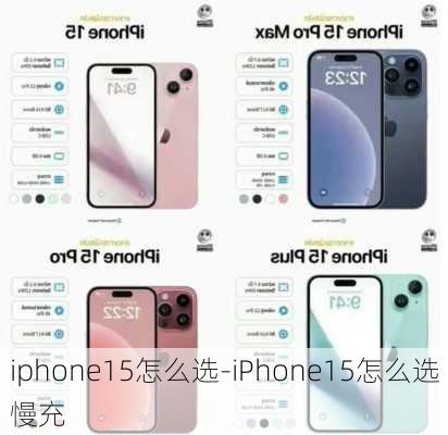 iphone15怎么选-iPhone15怎么选慢充