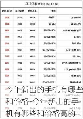 今年新出的手机有哪些和价格-今年新出的手机有哪些和价格高的