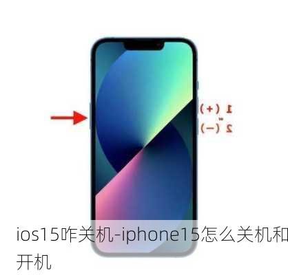 ios15咋关机-iphone15怎么关机和开机