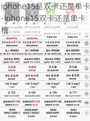 iphone15是双卡还是单卡-iphone15双卡还是单卡槽