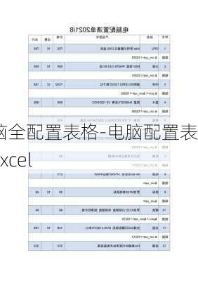 电脑全配置表格-电脑配置表格excel