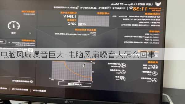 电脑风扇噪音巨大-电脑风扇噪音大怎么回事