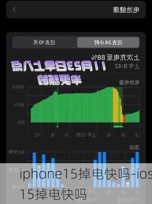 iphone15掉电快吗-ios15掉电快吗