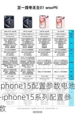 iphone15配置参数电池-iphone15系列配置参数