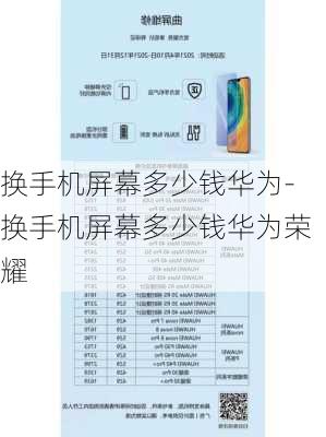 换手机屏幕多少钱华为-换手机屏幕多少钱华为荣耀