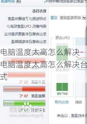 电脑温度太高怎么解决-电脑温度太高怎么解决台式