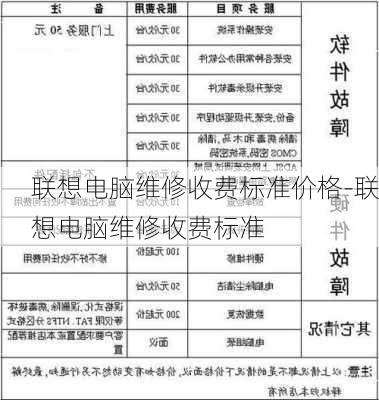 联想电脑维修收费标准价格-联想电脑维修收费标准