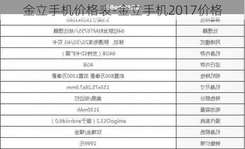 金立手机价格表-金立手机2017价格