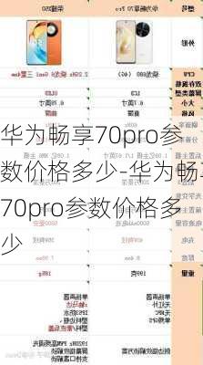 华为畅享70pro参数价格多少-华为畅享70pro参数价格多少