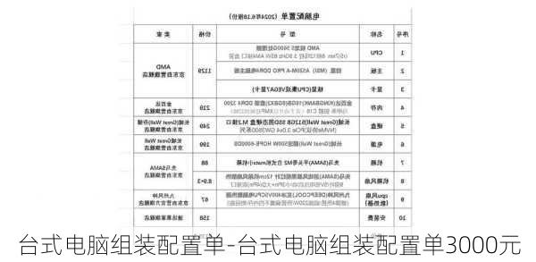 台式电脑组装配置单-台式电脑组装配置单3000元