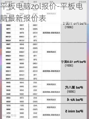 平板电脑zol报价-平板电脑最新报价表