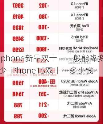 iphone新品双十一一般能降多少-iPhone15双十一多少钱