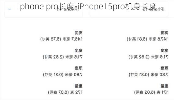 iphone pro长度-iPhone15pro机身长度