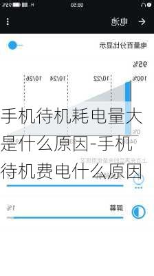 手机待机耗电量大是什么原因-手机待机费电什么原因