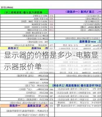 显示器的价格是多少-电脑显示器报价单