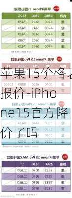 苹果15价格表报价-iPhone15官方降价了吗