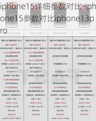 iphone15详细参数对比-iphone15参数对比iphone13pro