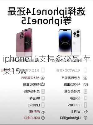 iphone15支持多少瓦-苹果15w