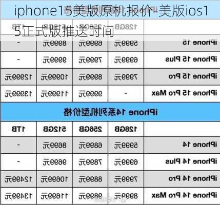 iphone15美版原机报价-美版ios15正式版推送时间