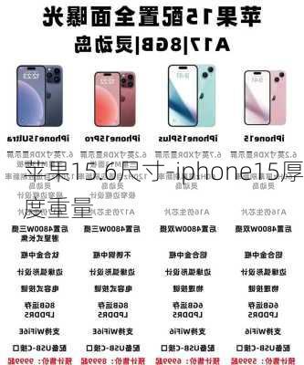 苹果15.6尺寸-iphone15厚度重量