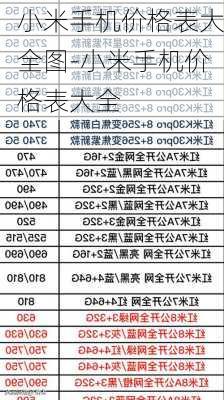 小米手机价格表大全图-小米手机价格表大全