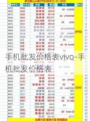 手机批发价格表vivo-手机批发价格表