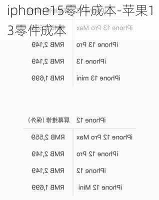 iphone15零件成本-苹果13零件成本