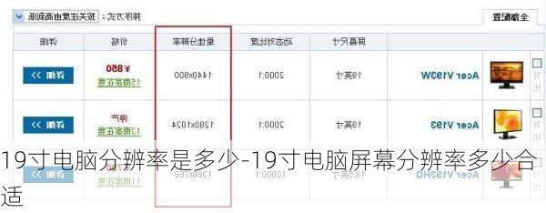 19寸电脑分辨率是多少-19寸电脑屏幕分辨率多少合适