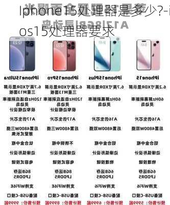 Iphone15处理器是多少?-ios15处理器要求