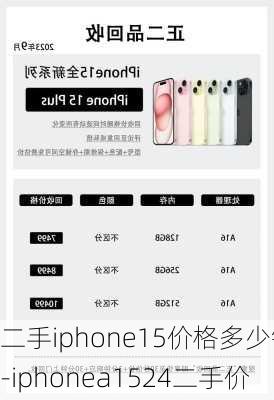 二手iphone15价格多少钱-iphonea1524二手价