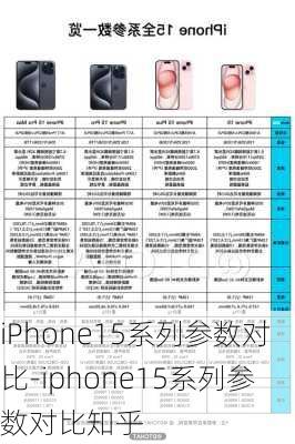 iPhone15系列参数对比-iphone15系列参数对比知乎