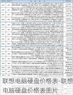 联想电脑硬盘价格表-联想电脑硬盘价格表图片