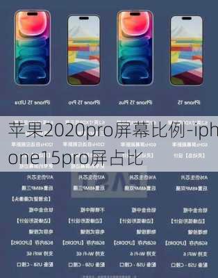 苹果2020pro屏幕比例-iphone15pro屏占比