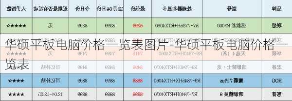 华硕平板电脑价格一览表图片-华硕平板电脑价格一览表