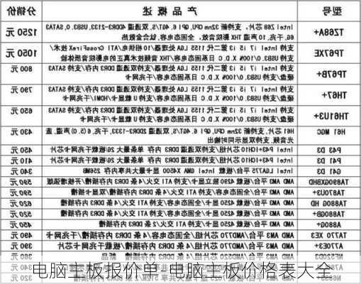 电脑主板报价单-电脑主板价格表大全