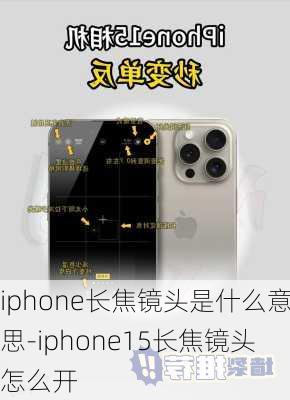 iphone长焦镜头是什么意思-iphone15长焦镜头怎么开