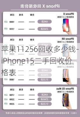 苹果11256回收多少钱-iPhone15二手回收价格表