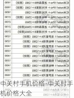 中关村手机价格-中关村手机价格大全